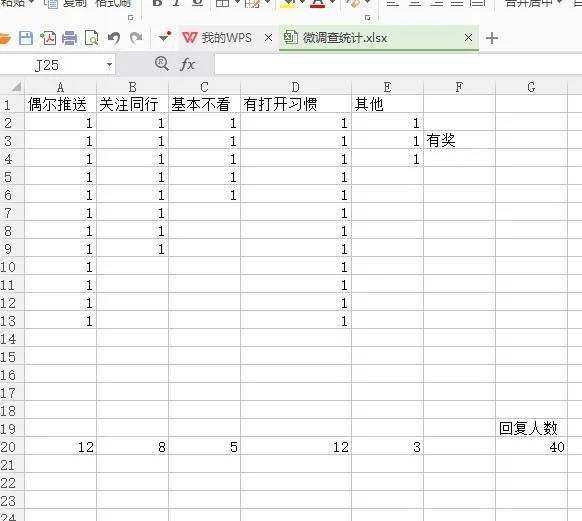 广元市企业应该注册微信服务号还是微信订阅号  岛内营销dnnic.cn